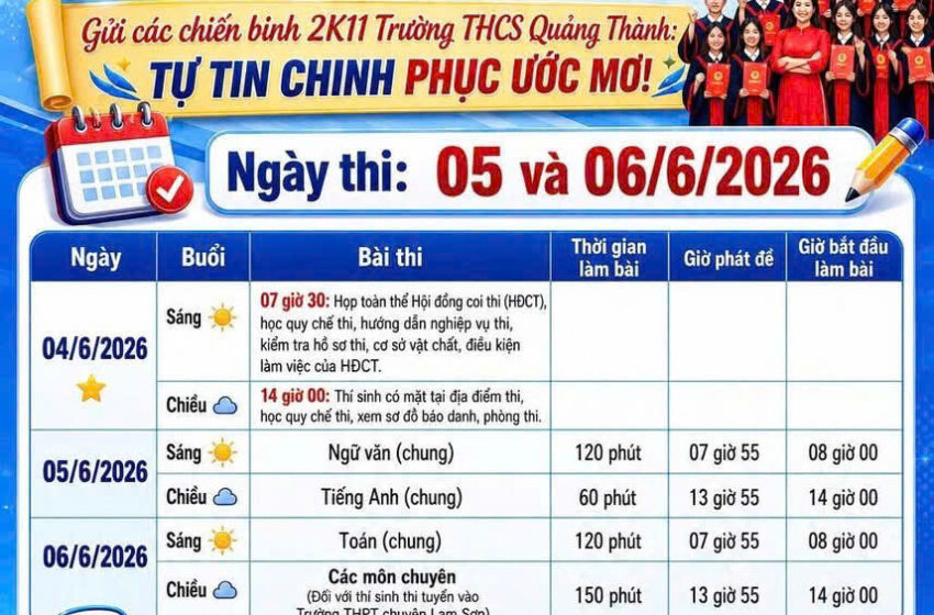  GỬI CÁC CHIẾN BINH 2K11 TRƯỜNG THCS QUẢNG THÀNH: TỰ TIN CHINH PHỤC ƯỚC MƠ!